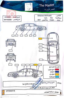 کیا سیراتۆ